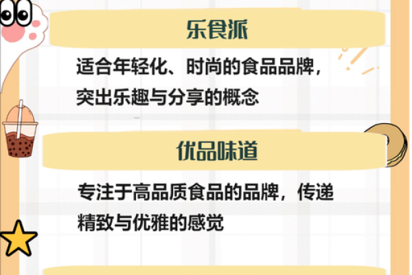 保护品牌价值：名字注册商标的重要性