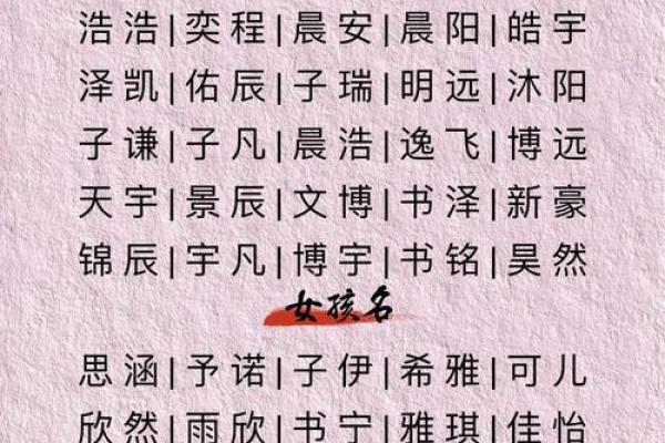 宝宝生辰八字起名方法，轻松为孩子定制专属名字