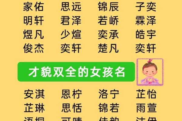 宝宝生辰八字起名方法，轻松为孩子定制专属名字