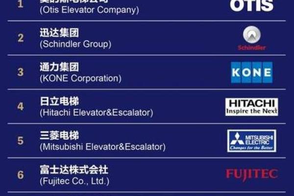 厂家名字的影响力：从命名到市场反响
