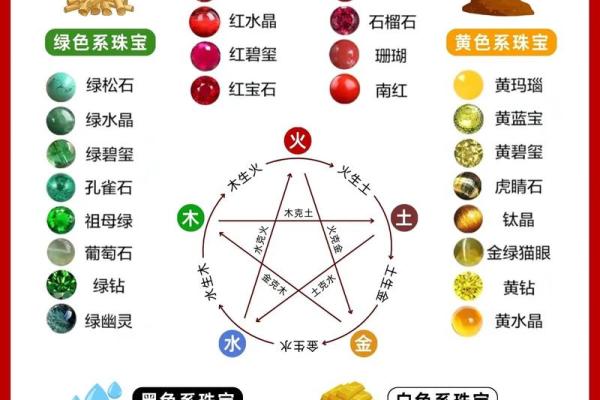 从五行角度看独山玉：对运势的影响与选择技巧