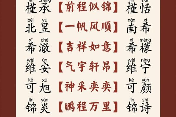 创意与传统结合：万姓男孩名字灵感来源