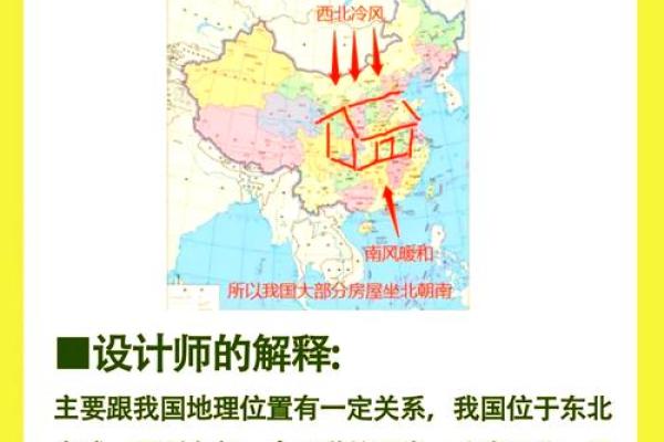 打造和谐楼房家居风水环境的五大关键