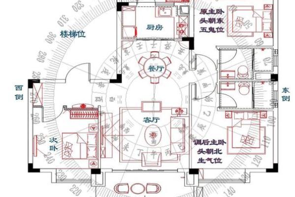 打造和谐楼房家居风水环境的五大关键