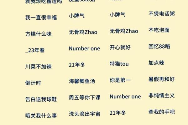 超酷游戏霸气名字推荐，彰显非凡气场