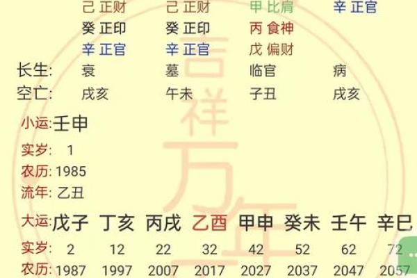丑时出生的人命运如何？揭秘生辰八字中的神秘力量！