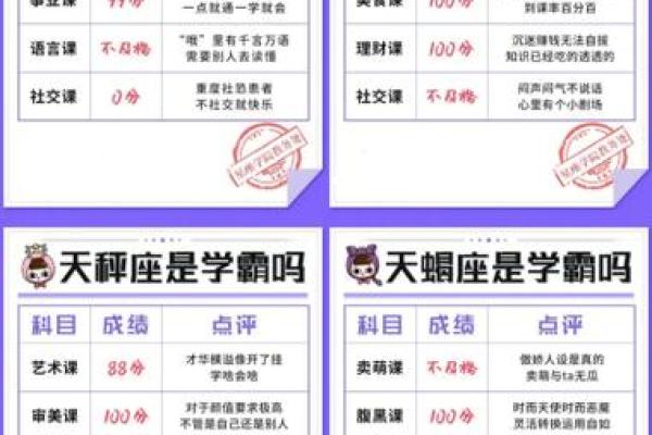 星座万年历查询宝典，轻松找到你的幸运星
