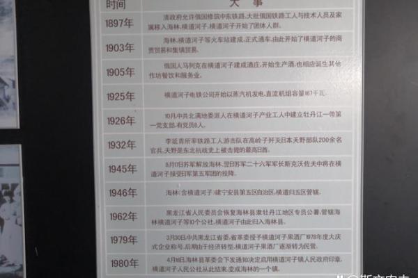 穿越时空的1949年万年历：揭开历史记忆的神秘面纱