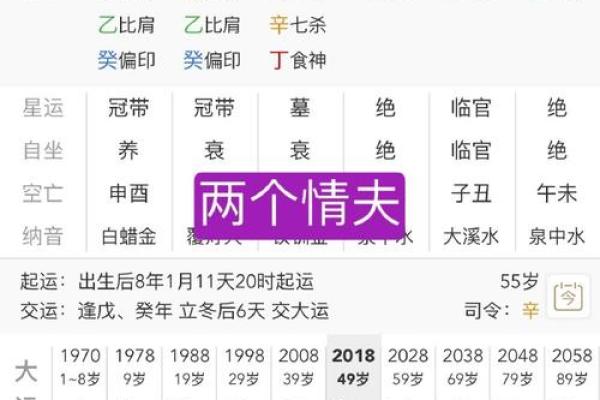 从扎克伯格的生辰八字看成功的秘密