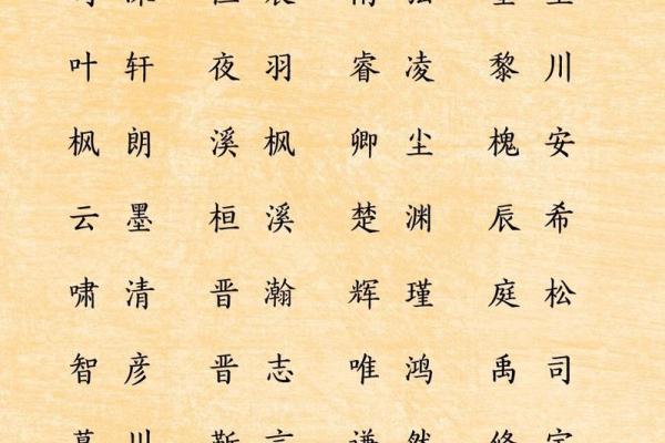 宝宝起名的最佳时机：选择合适时机为孩子取个好名字