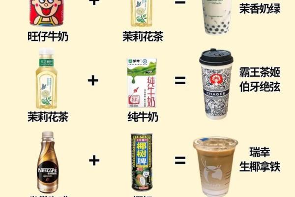 不同饮料的名字背后隐藏的文化与创意