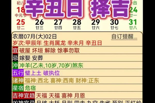十二生肖每月运势预测，带你全面了解运程变化