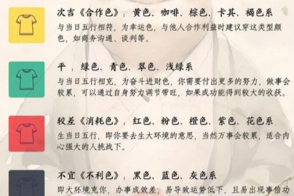 从五行看染发：你的发色能改变运势吗？