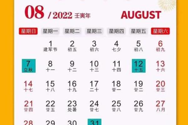 阴历是新历还是农历？别再搞错了！