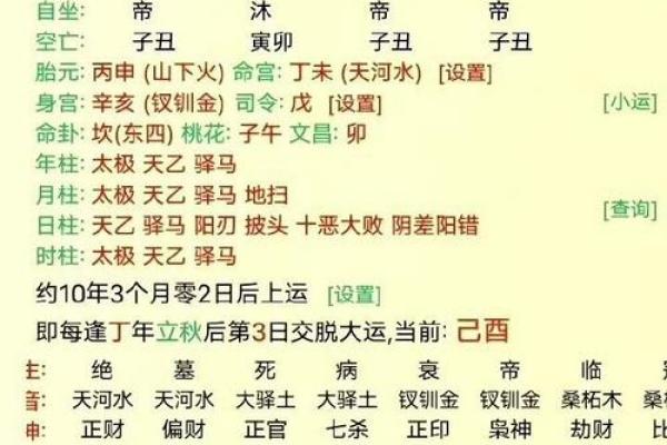 八字中有阳叉的女子，命运暗藏哪些秘密？
