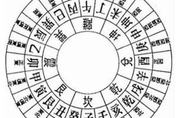 八宅二十四山结合三元龙风水的实际应用案例分享