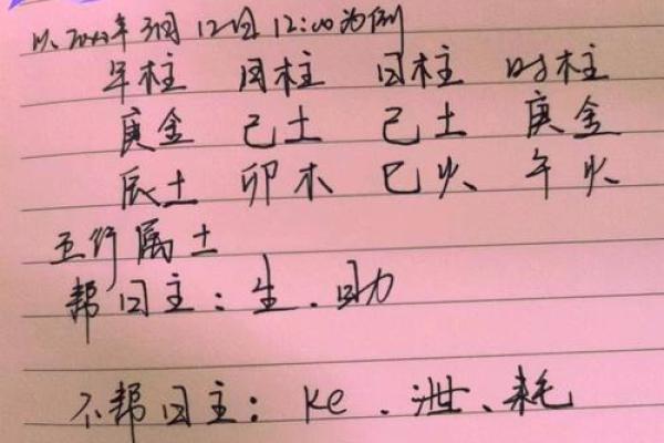 仓字五行属性解析：如何通过五行理解仓字的深层含义