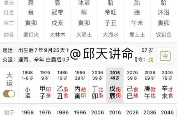 八字格局解析：如何通过命理看出你的命运走势