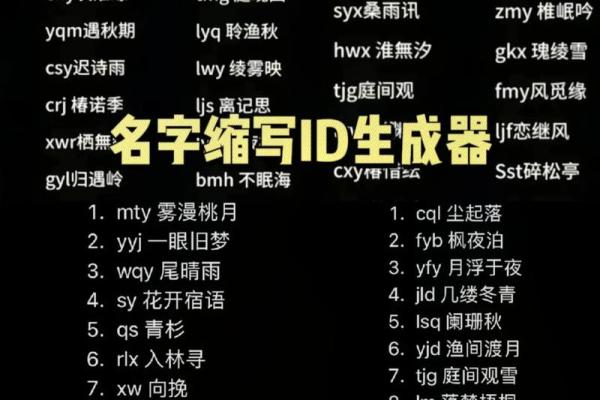 创作个性化诗歌的名字生成软件推荐