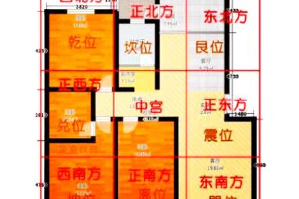 楼层风水布局如何影响家庭和谐与运势 楼层风水布局如何影响家庭和谐与运势