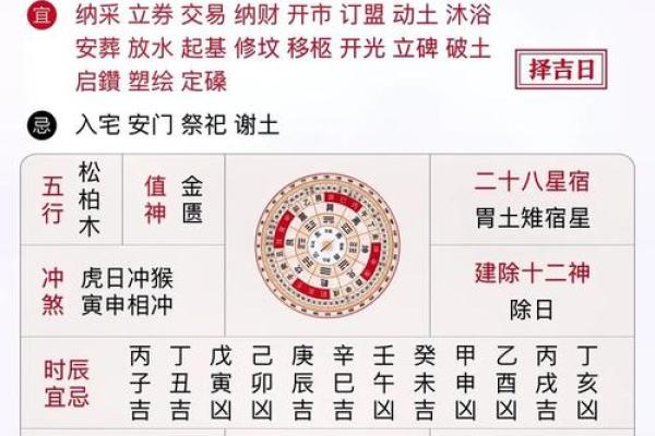 农历大吉日，错过会后悔的日子大全