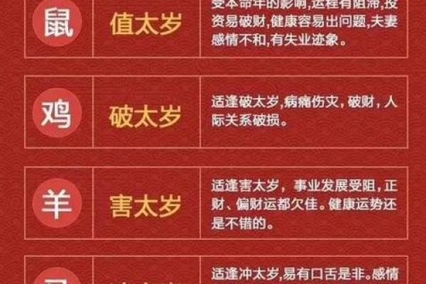 属鼠本命年如何化解工作中的纷争
