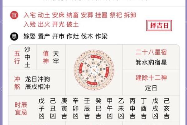 宜嫁娶，忌出行：万年历揭秘最佳吉日