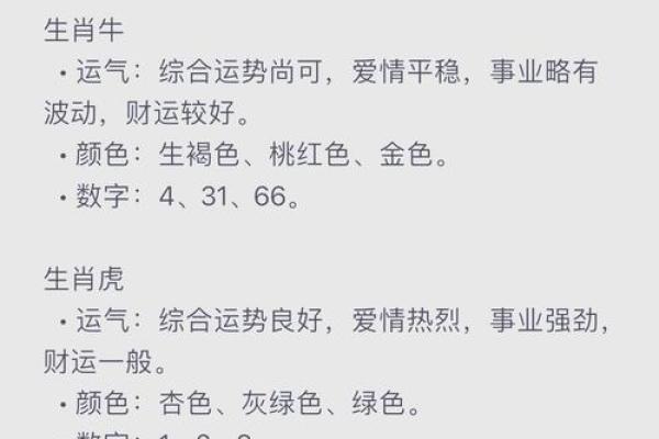 生肖运势全面解析：哪些生肖运气爆棚？