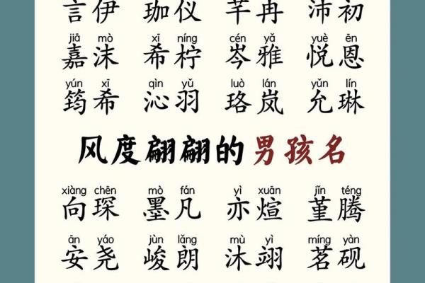 宝宝起名免费大全推荐