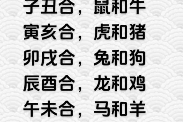 鸡人每月运势预测：从财运到健康的全面指导