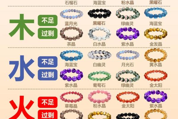 大理石五行揭秘：如何根据五行属性选择最合适的大理石？