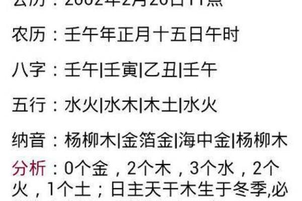 出生的五行命理解析：你的命运与五行属性密切相关