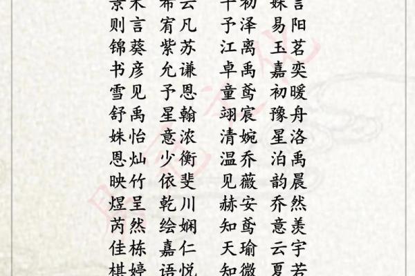 给万姓男孩取名字的五大黄金法则