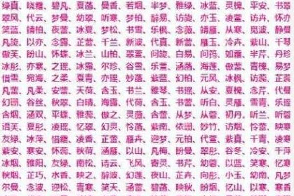 宝宝起名大全，选一个符合命理的名字
