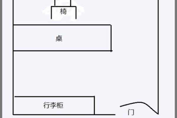 办公楼朝向风水对公司业绩的潜在影响