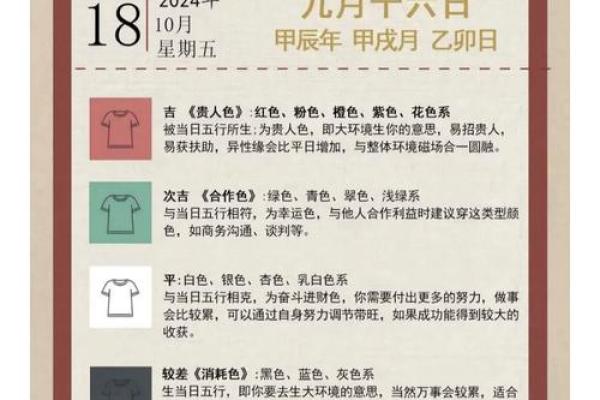 为何农历十一月十八是特别的一天
