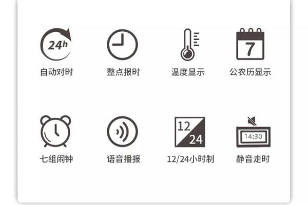 一键切换，穿越时空的电子万年历