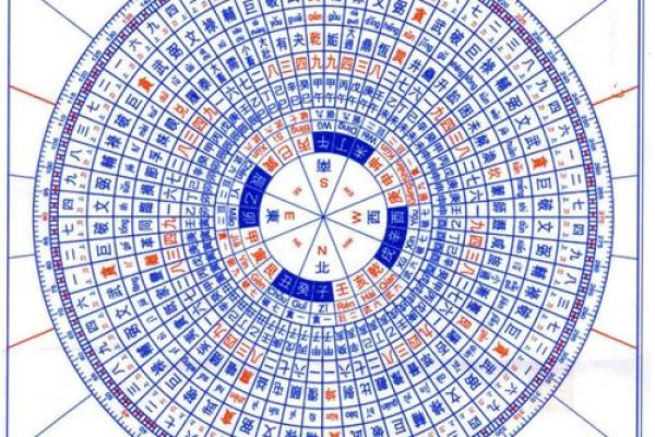 北海风水蔡大师解析风水对健康的深远影响 北海风水蔡大师解析风水对健康的深远影响