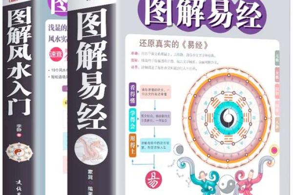 从入门到精通，风水师培训班全面课程介绍