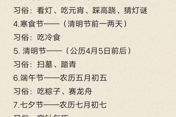农历三月的传统习俗，你知道多少？