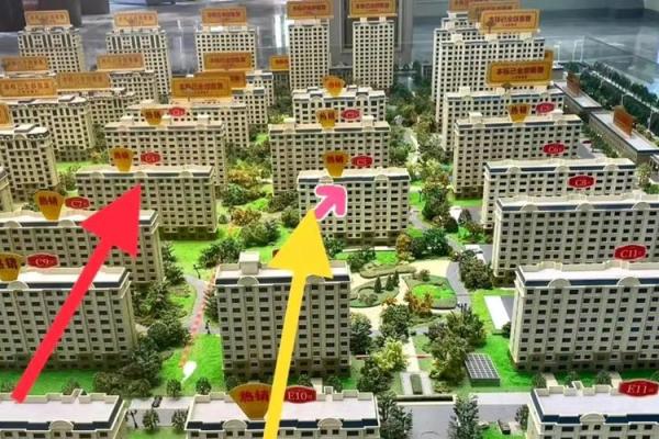 从风水角度看，哪个楼栋最适合居住