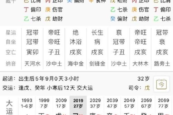 丙辰月五行属性解析：了解它对命运的影响