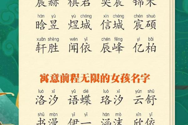 宝宝名字取名指南：如何选一个既独特又有意义的名字