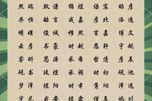 宝宝名字取名指南：如何选一个既独特又有意义的名字