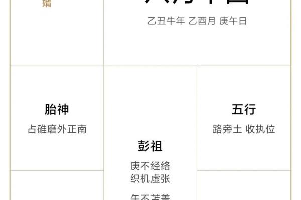 生日按农历还是阳历？看完你就明白了