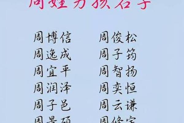 属牛宝宝起名技巧与推荐，助力孩子未来运势提升