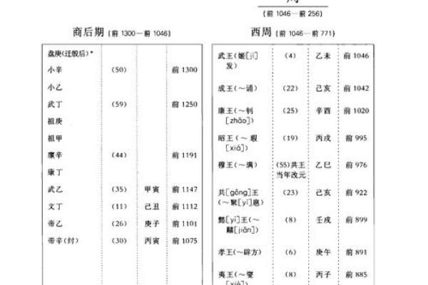 1887年历典藏版：揭秘历史的秘密年鉴