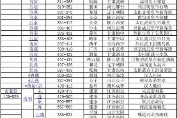 1887年历典藏版：揭秘历史的秘密年鉴