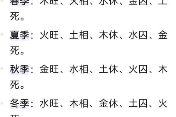 出生的人五行属性解析，看看你属于哪个元素！