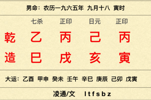 阿娇八字揭秘：命运起伏背后的深层解析
